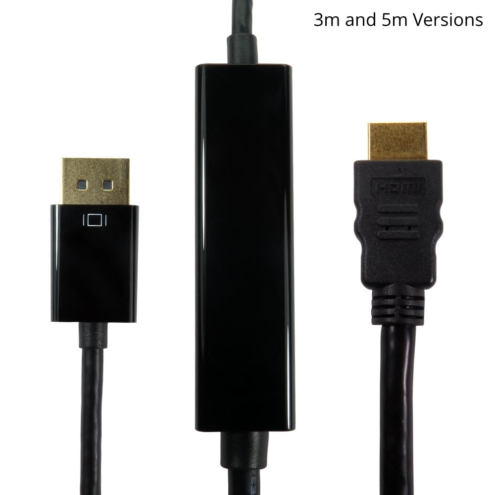 buy cables uk