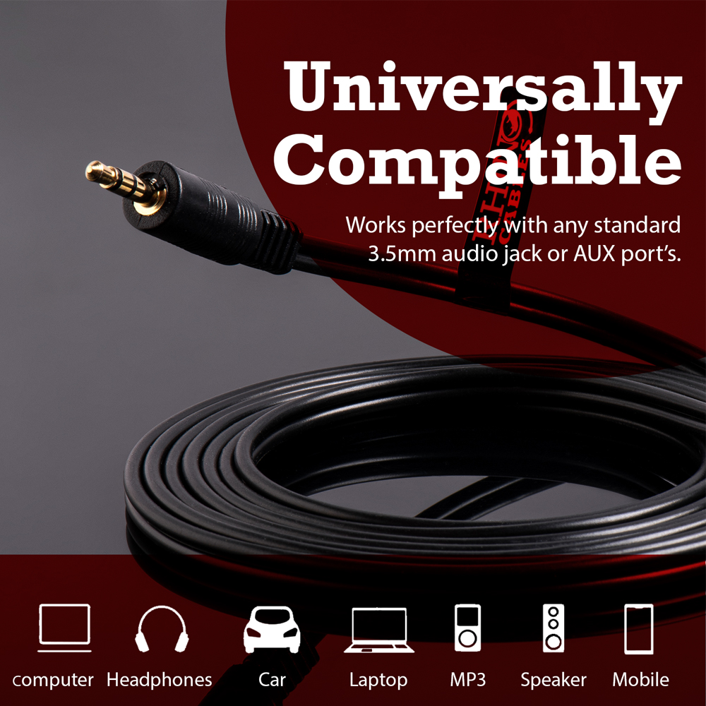 buy cables uk