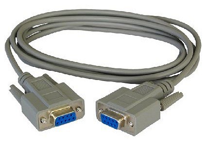 buy cables uk