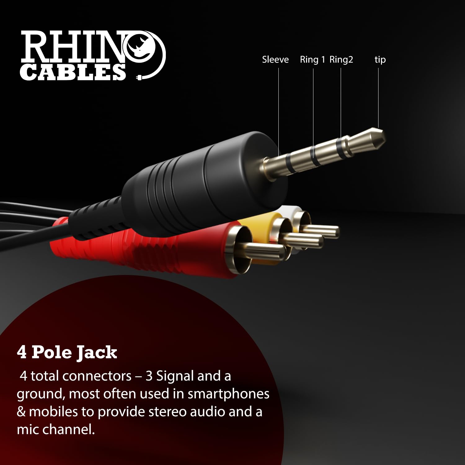 buy cables uk