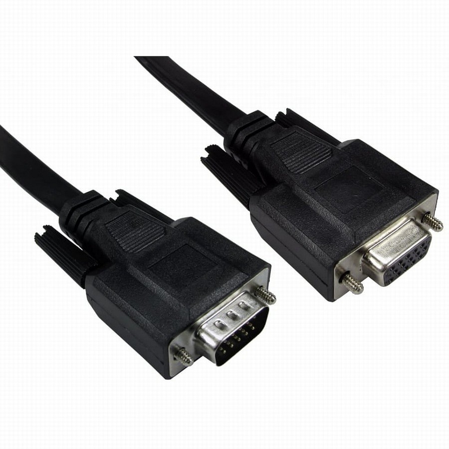 buy cables uk